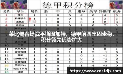 莱比锡客场战平斯图加特，德甲前四牢固坐稳，积分领先优势扩大