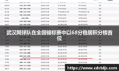 365WM完美体育手机平台